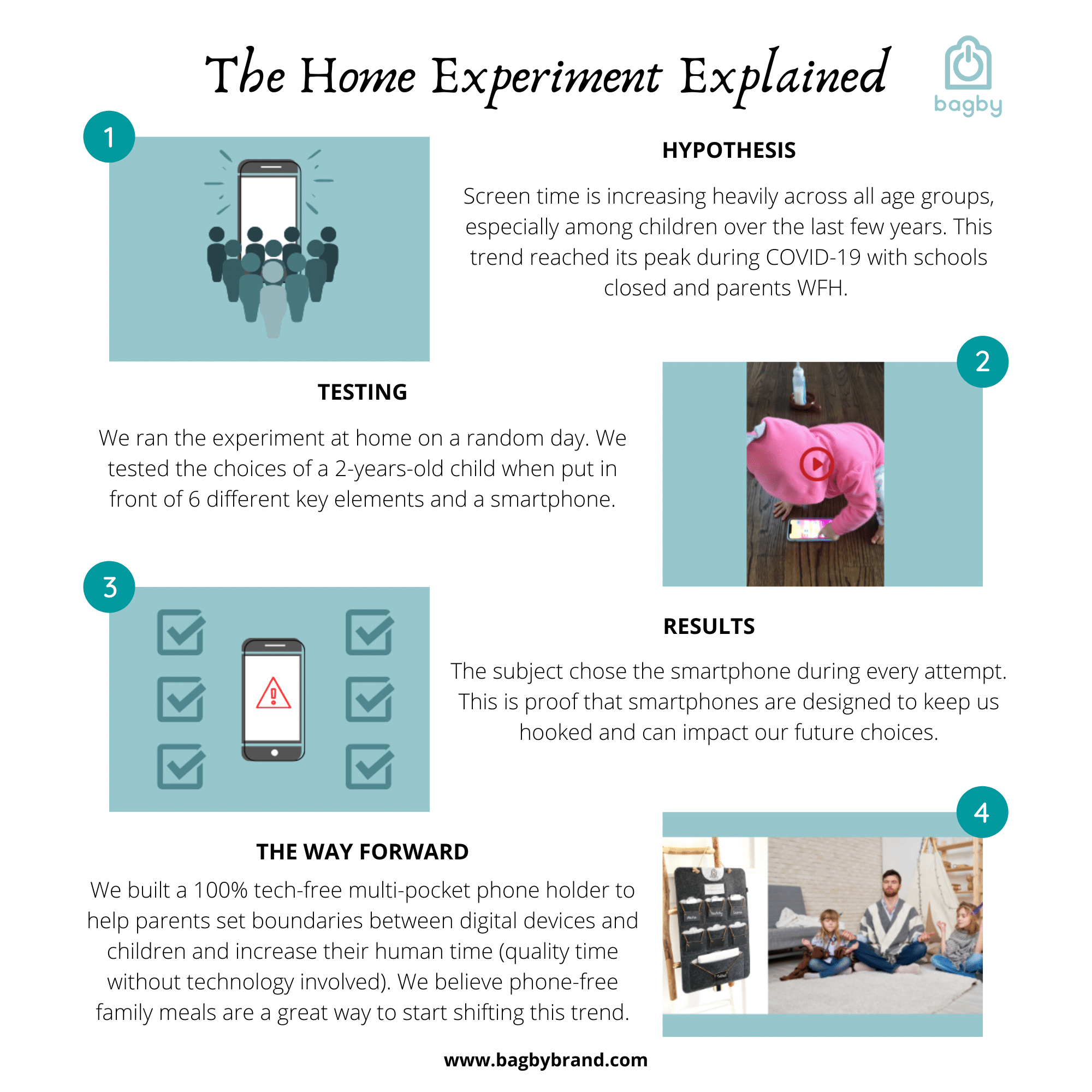 The Home Experiment Explained