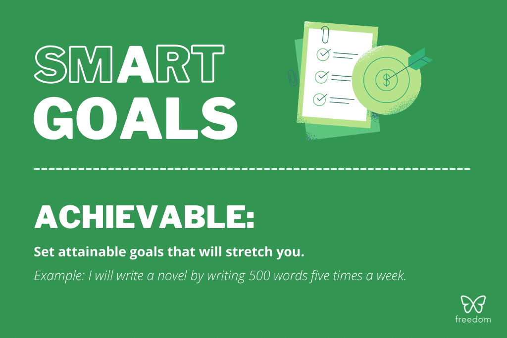 Smart goals: achievable 