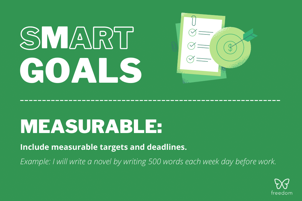 Smart goals: Measurable 